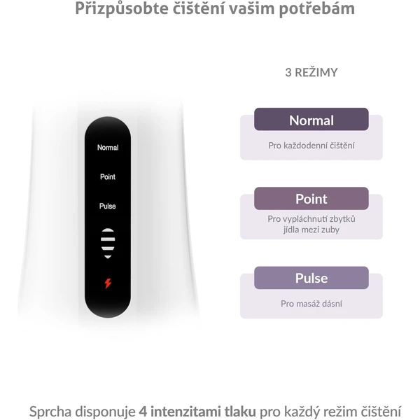 TrueLife AquaFloss Compact L100 ústní sprcha bílá - Ústní sprchy - Obrázek a07db61930854c4daa5a69790b2a34a7