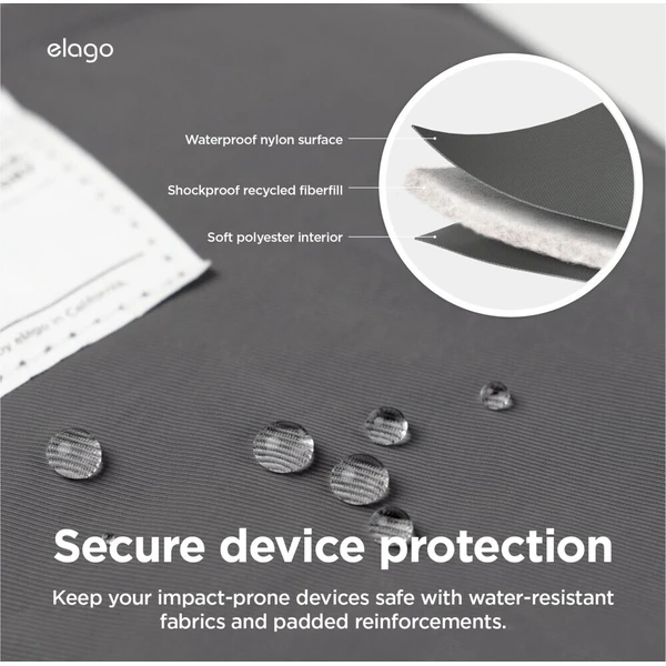 ELAGO PC Sleeve pouzdro pro MacBook 12"-14'' tmavě šedé - Pouzdra - Obrázek a26df98fca6247c695d9eddf0745d29f
