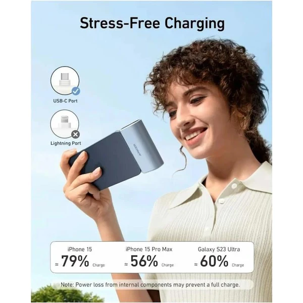 Anker Nano powerbanka (5000mAh) 22,5W černá - Powerbanky - Obrázek a2bb4162eb564657aa16e1fdd753f252