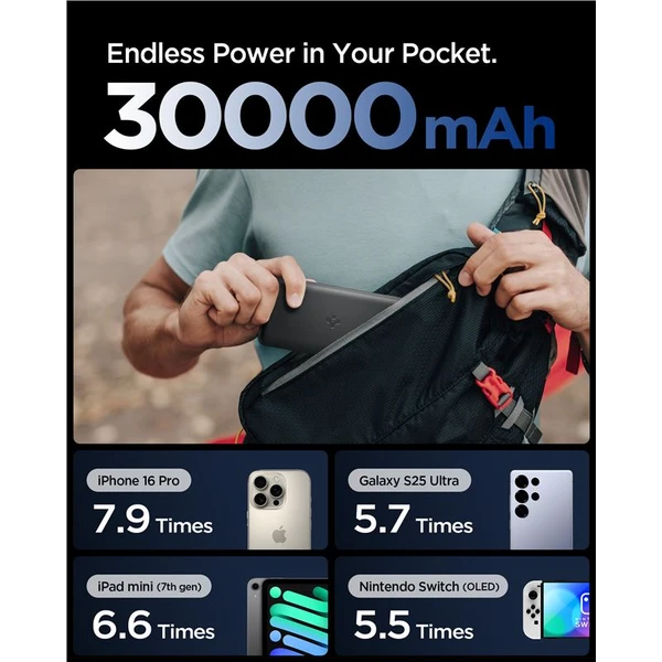 Spigen Essential powerbanka 30000mAh (30W) černá (EA3030) - Powerbanky - Obrázek a4928be109c64ad788a497a54ece3346