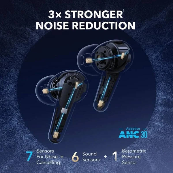 Anker Soundcore Liberty 4 Pro bluetooth sluchátka černá - Sluchátka - Obrázek a5d7a10f582e42129219b1719fd3aa49