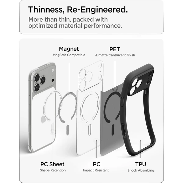 Spigen Ultra Hybrid MagSafe kryt iPhone 18 Pro/17 Pro frost black - Pouzdra - Obrázek ade4325f884b48ce957f53644fac475b