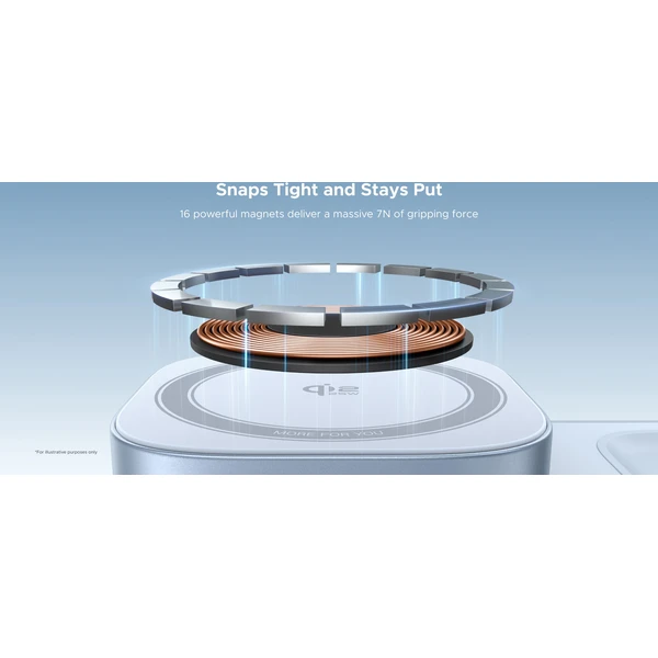 UGREEN Magflow MagSafe/Qi2.2 3v1 nabíječka (25W) světle modrá - Nabíječky - Obrázek b16389a0c7be4695925b9975f9d13d9b