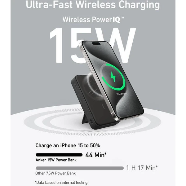 Anker MagGo Qi2/MagSafe powerbanka (10000mAh) 27W černá - Powerbanky - Obrázek b4df0a0888314a03a9a6075f8e9eaf97