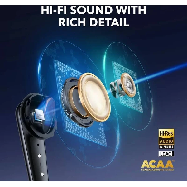Anker Soundcore Liberty 4 Pro bluetooth sluchátka bílá - Sluchátka - Obrázek bb409d8729af42bc9a17d487447e1728