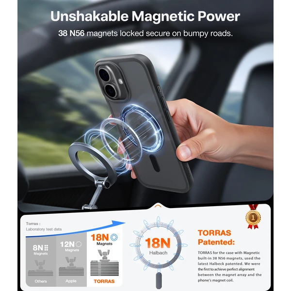 Torras Guardian MagSafe kryt iPhone 17 black - Pouzdra - Obrázek bd5f8ed7048a4f96878a9856e59304b9