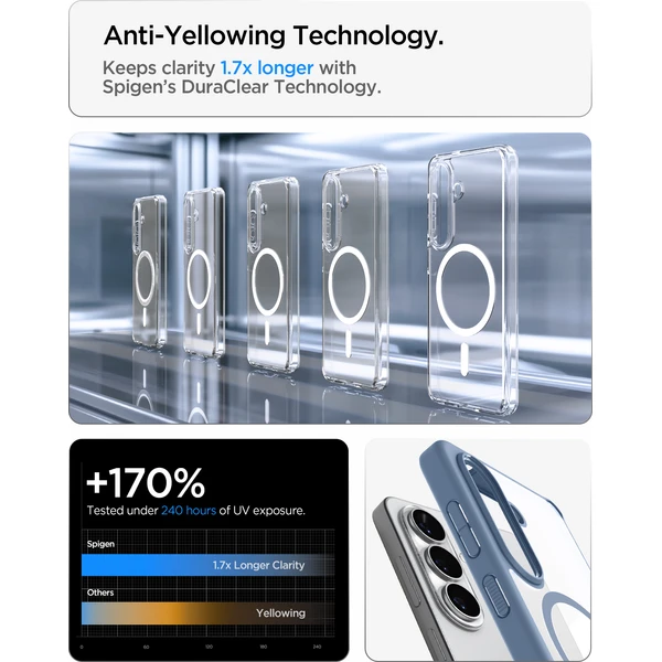 Spigen Ultra Hybrid MagSafe kryt Samsung Galaxy S26+ modrý - Pouzdra - Obrázek be06468959594f14a1e5aa70af3aadae