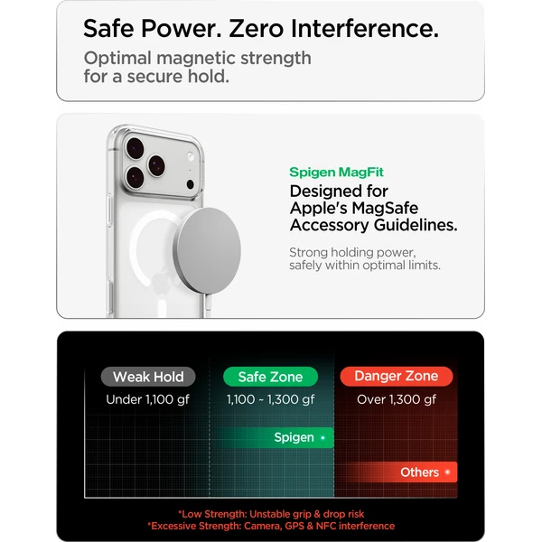 Spigen Liquid Crystal MagSafe kryt iPhone 18 Pro/17 Pro clear white - Pouzdra - Obrázek c057a1e1b0434dba998f27020d08d370