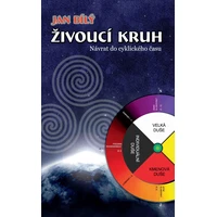 Živoucí kruh - E-kniha