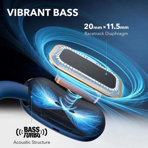 Anker Soundcore AeroFit 2 bluetooth sluchátka modrá - Sluchátka - Obrázek c258d6f2e12141bfa7ca4d2b0fd609e9
