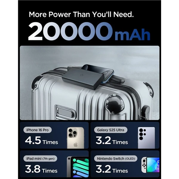Spigen Essential powerbanka 20000mAh (30W) černá (EA3020) - Powerbanky - Obrázek c2a423f9b72f4cb2b9c03194419d7097
