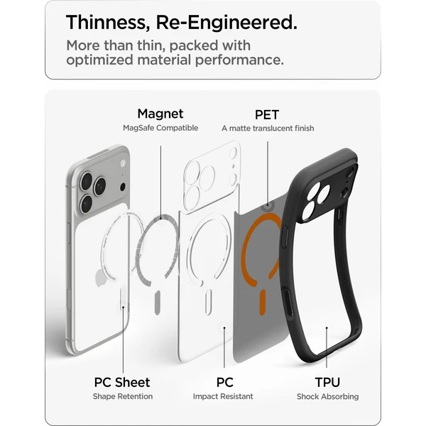 Spigen Ultra Hybrid MagSafe kryt iPhone 18 Pro/17 Pro frost black orange - Pouzdra - Obrázek c346fbc0beb94ab591cebc7e7843d3c8