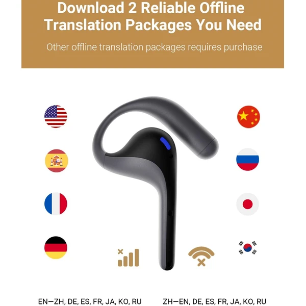 Timekettle W4 PRO AI Chytrý překladač černý - Záznamová zařízení - Obrázek c53dad3475214be7acc9f3aae69bd918