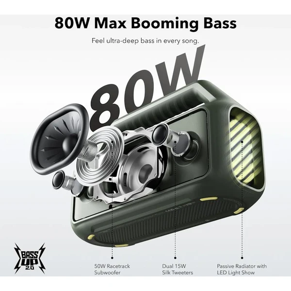 Anker Soundcore Boom 2 bezdrátový reproduktor zelený - Reproduktory - Obrázek c63bcf4304874566819d6184669a87ac