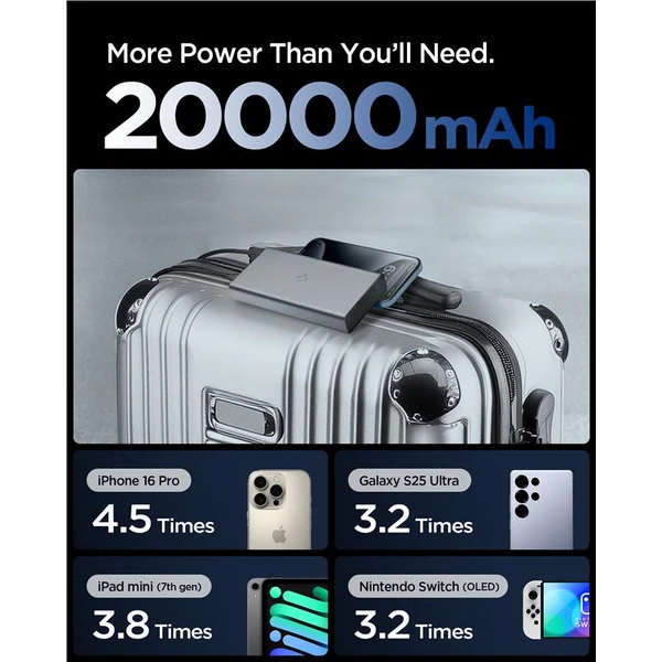 Spigen Essential powerbanka 20000mAh (30W) šedá (EA3020) - Powerbanky - Obrázek c77e91f76d874ac1b371f769e68f8976