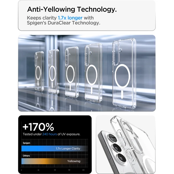 Spigen Ultra Hybrid MagSafe kryt Samsung Galaxy S26 bílý - Pouzdra - Obrázek c7b92c3a1c194c1fbbfa67298247aac0