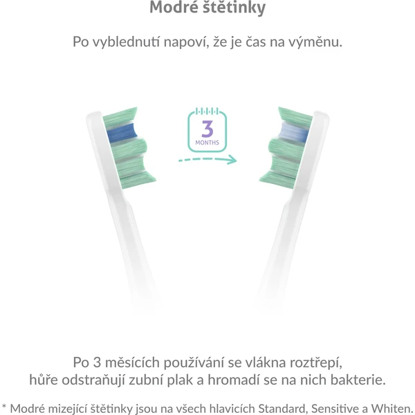 TrueLife SonicBrush Clean30 Duo sonický kartáček bílý/černý - Zubní kartáčky - Obrázek c8e1558008d949f6bef78b68eb30054b