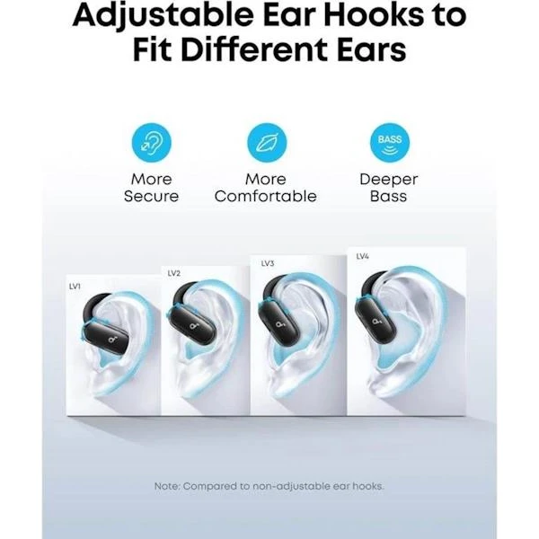 Anker Soundcore V40i bluetooth sluchátka černá - Sluchátka - Obrázek c95c0d2e30e545fd9996c4877fa7122e