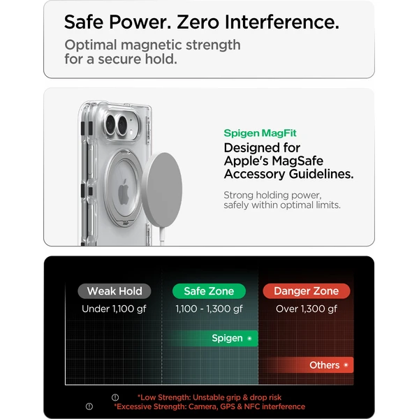 Spigen Ultra Hybrid Pro S MagSafe kryt iPhone Duo clear white - Pouzdra - Obrázek c9b8633f9c69449f914481cb6b0e2796
