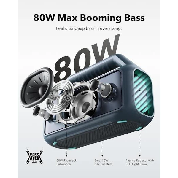 Anker Soundcore Boom 2 bezdrátový reproduktor modrý - Reproduktory - Obrázek c9d9c92cb5524806bbc157faa91b3d20