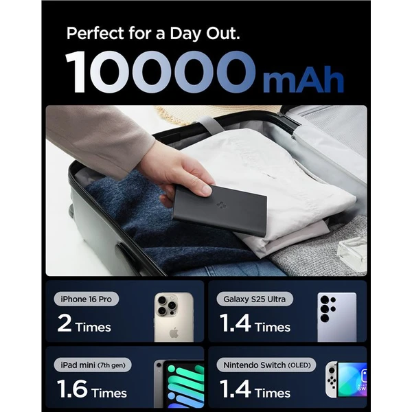 Spigen Essential powerbanka 10000mAh (22.5W) černá (EA2210) - Powerbanky - Obrázek cacb78d6e6d148fdba2403b1f5f394ce