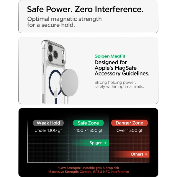 Spigen Ultra Hybrid MagSafe kryt iPhone 18 Pro Max/17 Pro Max clear deep blue - Pouzdra - Obrázek cea6c5263cee4653b72d4a293163e91c