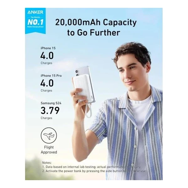 Anker Zolo powerbanka 20000mAh, 22,5W s kabelem USB-C bílá - Powerbanky - Obrázek d25a67379d4b4163a19af540bcf15df2