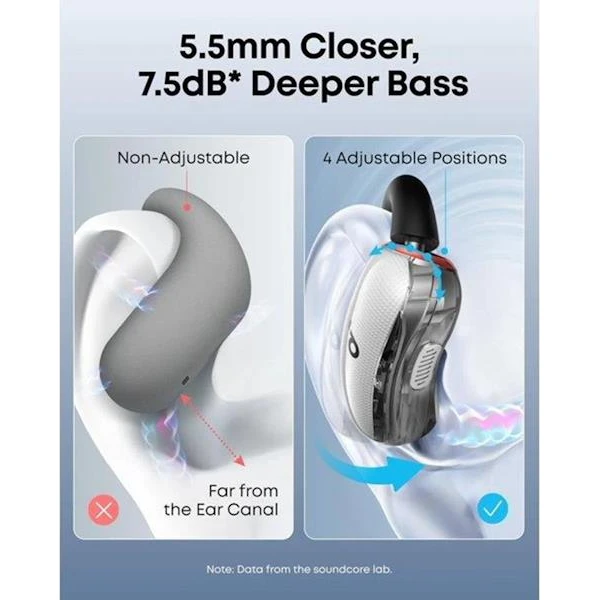 Anker Soundcore V40i bluetooth sluchátka bílá - Sluchátka - Obrázek d3e57278fc704e838b17f427c2742537