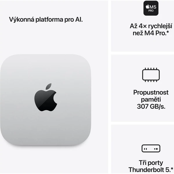 CTO Apple Mac mini / 10Gbps / 1TB SSD / M5 Pro 18xCPU/20xGPU / 64GB - Stolní počítače - Obrázek d48853f489eb44789a76fab15df72ee1