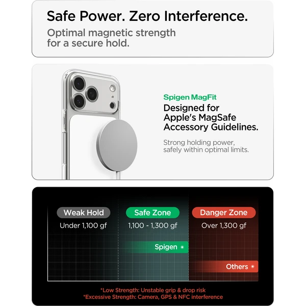 Spigen Ultra Hybrid T MagSafe kryt iPhone 18 Pro Max/17 Pro Max glossy white - Pouzdra - Obrázek d4f93e7b2e9d459c9a2d7c276347a5a6