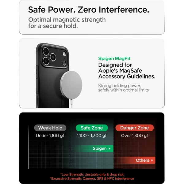 Spigen Tough Armor T MagSafe kryt iPhone 18 Pro Max/17 Pro Max black - Pouzdra - Obrázek d4fee2c17aca4fdc93b2986004cb61c0