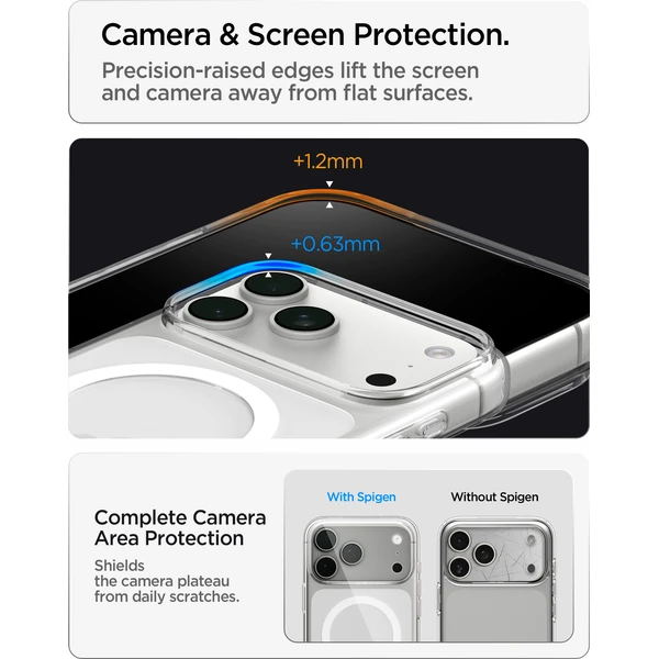 Spigen Liquid Crystal MagSafe kryt iPhone 18 Pro/17 Pro clear white - Pouzdra - Obrázek d63fa706019842bf815fcc266c53ed08