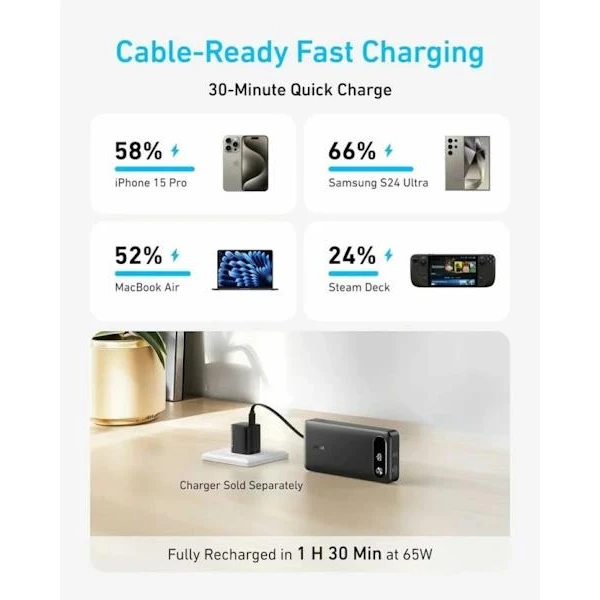 Anker Power Bank (20000mAh) 87W, s USB-C kabelem černá - Powerbanky - Obrázek d7208c9bdcea4b47843fc81ffc531494