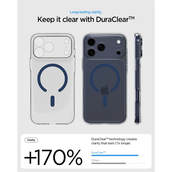 Spigen Ultra Hybrid MagSafe kryt iPhone 17 Pro clear deep blue - Pouzdra - Obrázek d7c3f0328fb94534be0419ffdd5682c8