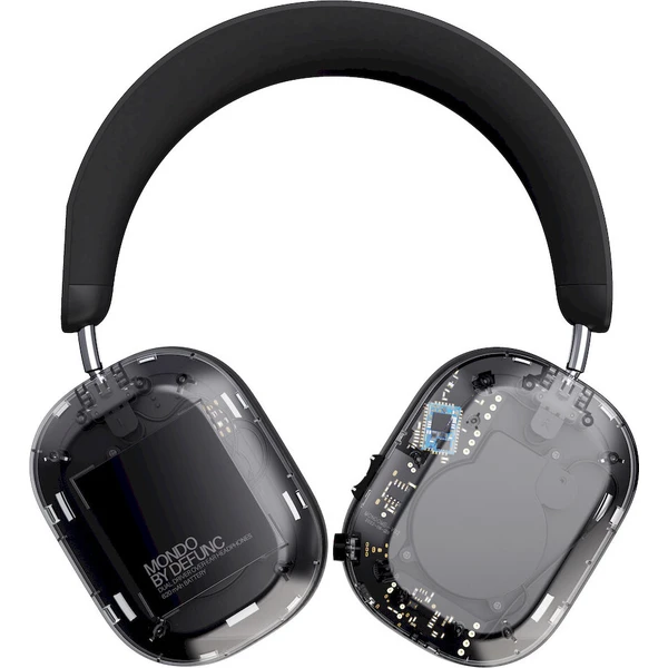 Mondo Over-Ear bezdrátová sluchátka čirá - Sluchátka - Obrázek d_011cde154c4e488195b0ffcff5ba8893