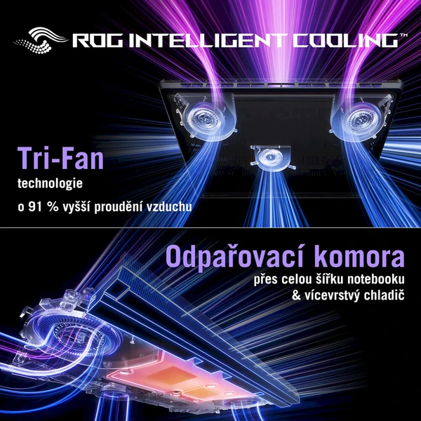 ASUS ROG Strix SCAR 18 (G835LXG-TQ510XZ) RTX 5090 černý - Notebooky - Obrázek d_01f0de62ff014af4bc01612145fe580b