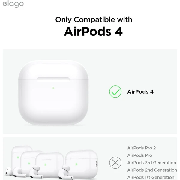 ELAGO AW5 Retro pouzdro Airpods 4 šedé - Pouzdra - Obrázek d_0c0ce2a227b1407aa950bd5d29663d88