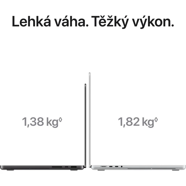 Apple MacBook Pro 14" (PROLED XDR) M5 Pro (18CPU/20GPU) / 48GB / 1TB / stříbrný - Notebooky - Obrázek d_16b456bc78f44b408884f9a717b37146
