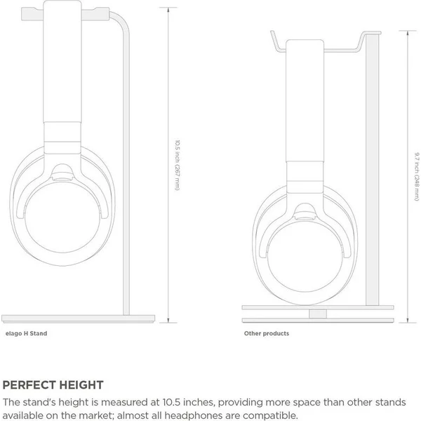ELAGO H Stand hliníkový stojánek pro AirPods Max/náhlavní sluchátka tmavě šedý - Stojánky - Obrázek d_1aafe3fc63c24cef849106a23d0f2b05