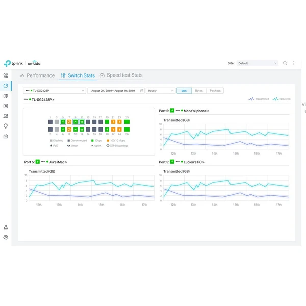 TP-Link Omada Cloud Based Controller licence na 5 let pro 1 zařízení - Software - Obrázek d_2170ab44e1fc43848f348f89d02813a8