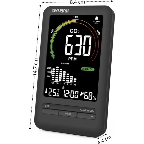 GARNI 206 OneCare měřič CO2 - Senzory - Obrázek d_2453c65fc2284642a84b455959267be1