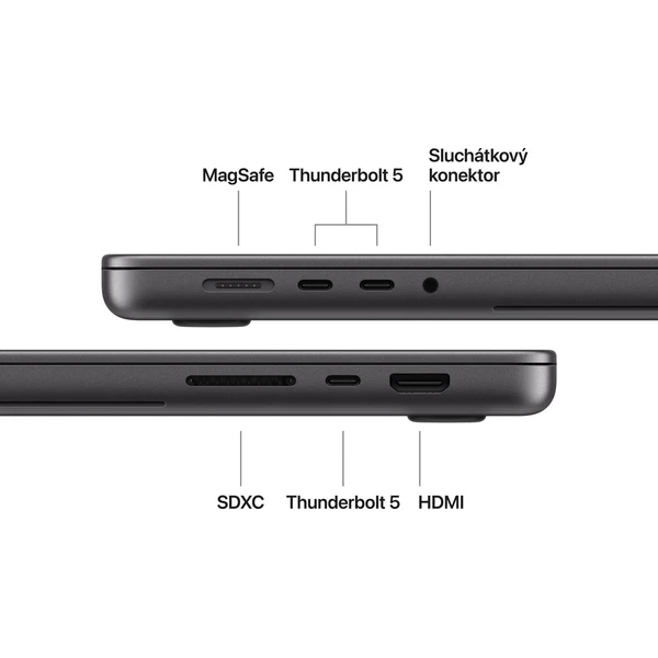 Apple MacBook Pro 16" (PROLED XDR) M5 Pro (18CPU/20GPU) / 24GB / 1TB / vesmírně černý - Notebooky - Obrázek d_31e614a8a9774383aa00ebc682c04ec5
