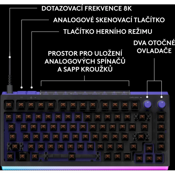 Logitech G512 X 75% herní klávesnice Linear US INTL černá - Klávesnice - Obrázek d_32d1db58eae34d08b25caa5392c432ae