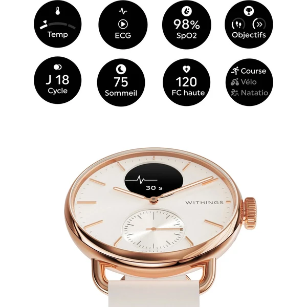 Withings Scanwatch 2 38mm béžové - Chytré hodinky - Obrázek d_3490ff35279544fda58fdf45eb482505