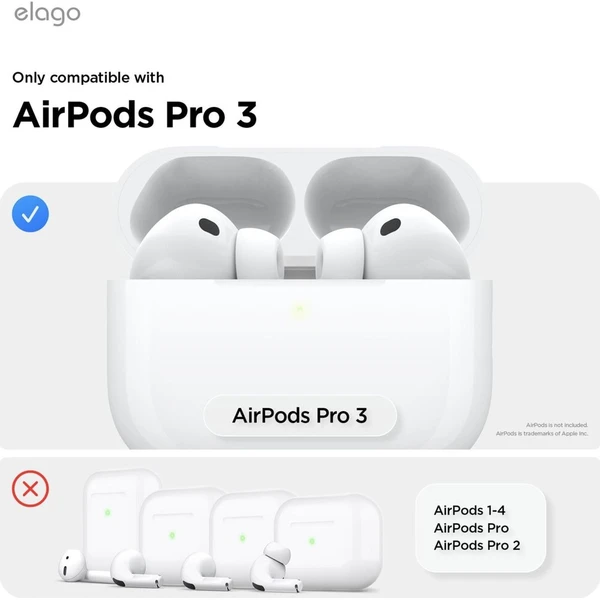 ELAGO AW5 Retro pouzdro Airpods Pro 3 šedé - Pouzdra - Obrázek d_35c253107944436a86b7483a419408c4
