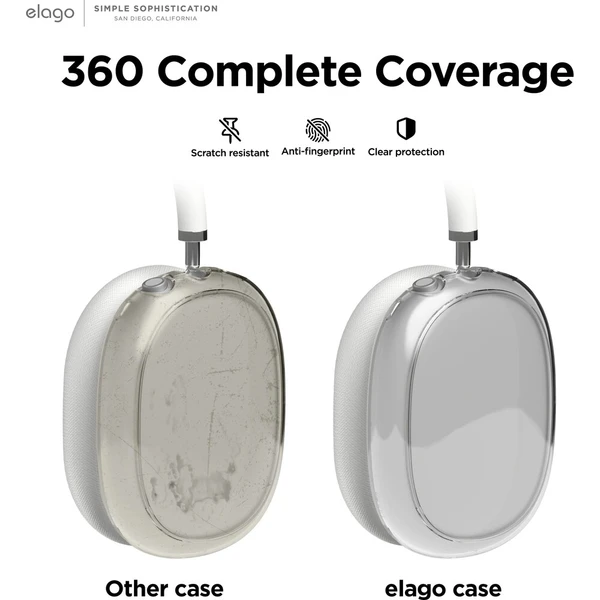 ELAGO Hybrid Case kryt pro Apple Airpods Max čirá - Pouzdra - Obrázek d_460588deffd146c9a0650c215b3484e1