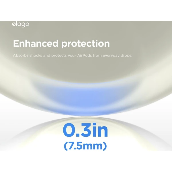 ELAGO Cassette TAPE pouzdro AirPods Pro 3 béžové - Pouzdra - Obrázek d_579cea3d09bc478fab8836e32702264d