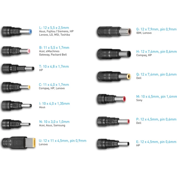AVACOM QuickTIP 65W univerzální adaptér pro notebooky - Nabíječky - Obrázek d_5b2f7a4ce38945ee8e218e94ac7e8c95