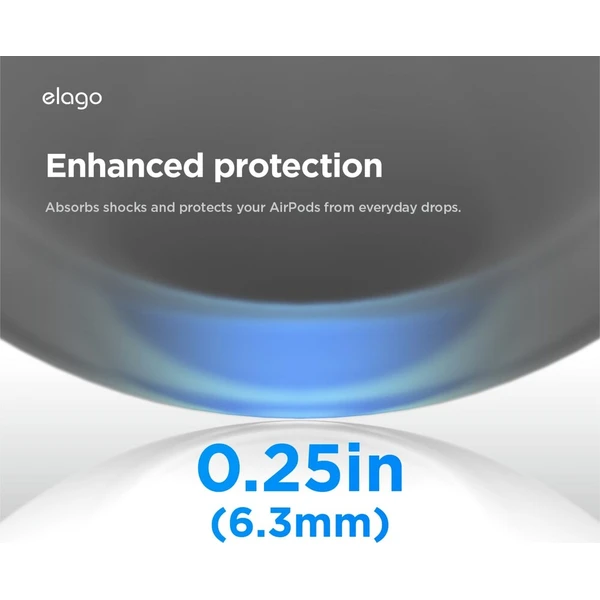 ELAGO Pager pouzdro AirPods Pro 3 černé - Pouzdra - Obrázek d_5bbd861d421d45a8be5070c8b6637c65