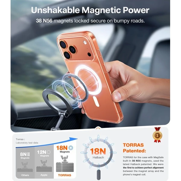 Torras Guardian MagSafe kryt iPhone 17 Pro Max clear - Pouzdra - Obrázek d_6bdd7cb5935145d0bfe485b581954fa9